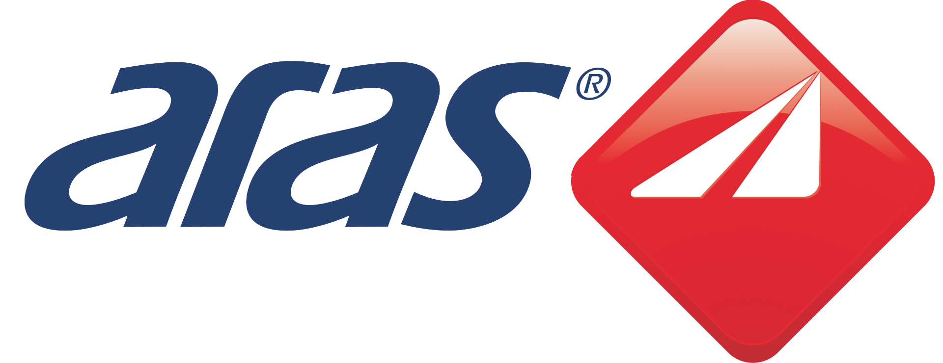 Aras Kargo